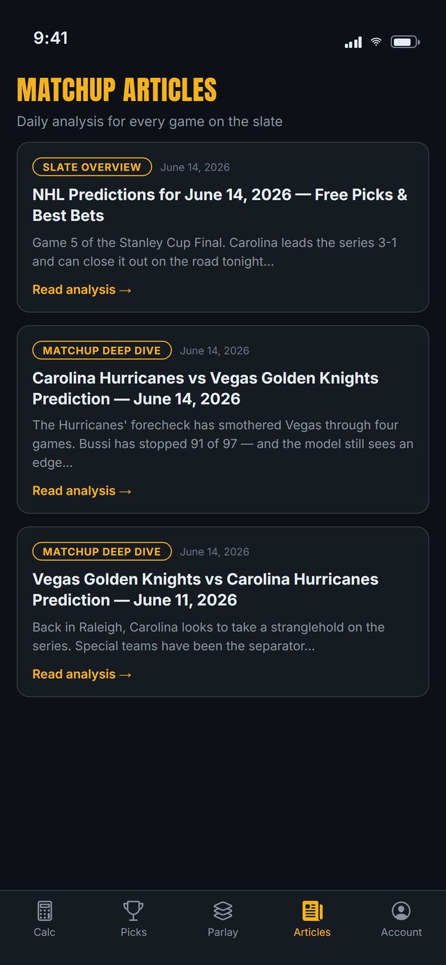 WP Hockey Predictor app: daily hockey analysis articles