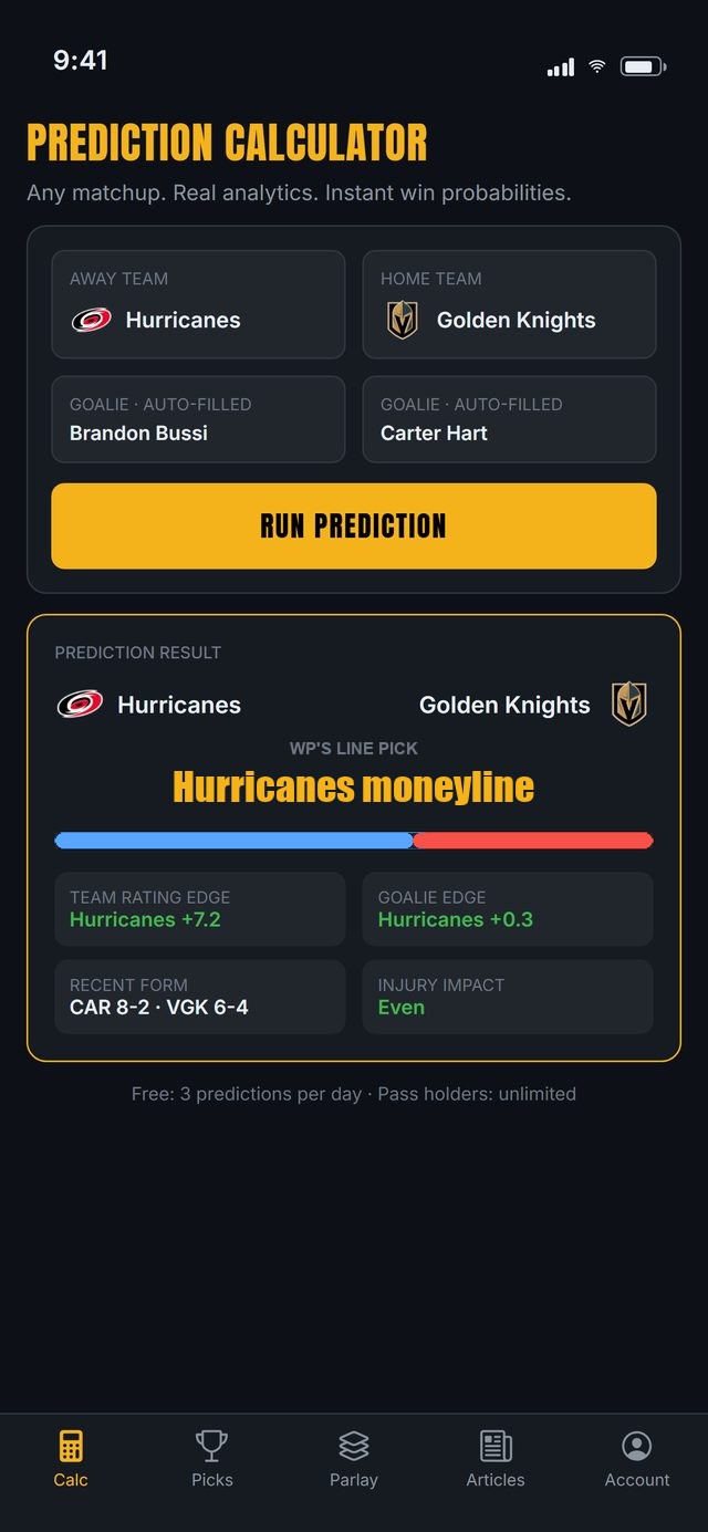 WP Hockey Predictor app: run any matchup prediction calculator with goalie selection