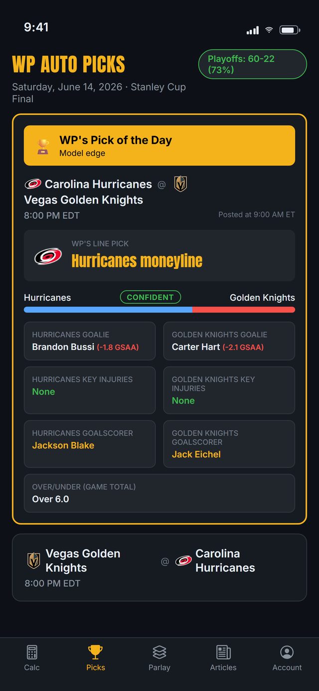 WP Hockey Predictor app: today's hockey picks with confidence tiers